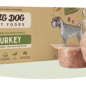 Turkey Low Allergy, Single Protein Raw Diet