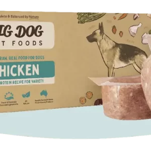 Chicken Raw Dog Food